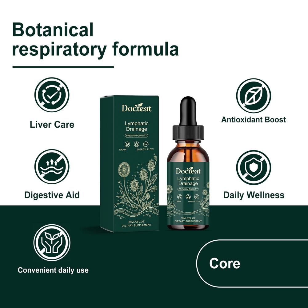 60ml Doğal Bitkisel Sıvı Damla - Wellness Herbal Essence incelemesi ve fiyatı